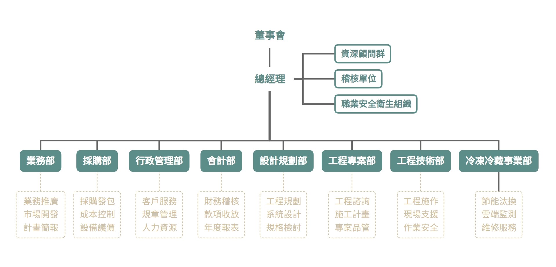 1760416336835207.jpg MC組織.jpg